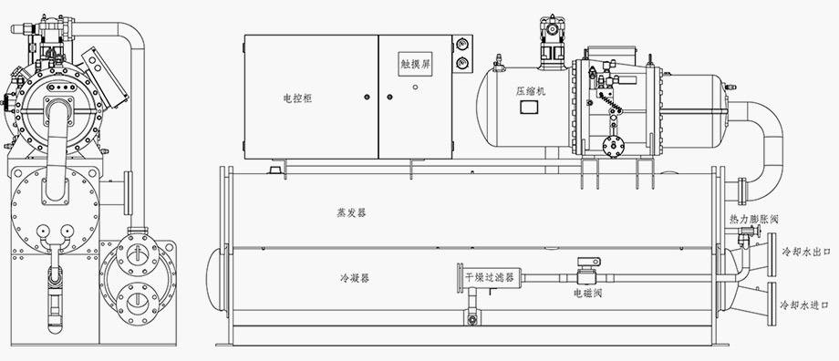 上海尚聿制冷設(shè)備有限公司官網(wǎng)，冷水機(jī)組，冷凍機(jī)，制冷設(shè)備